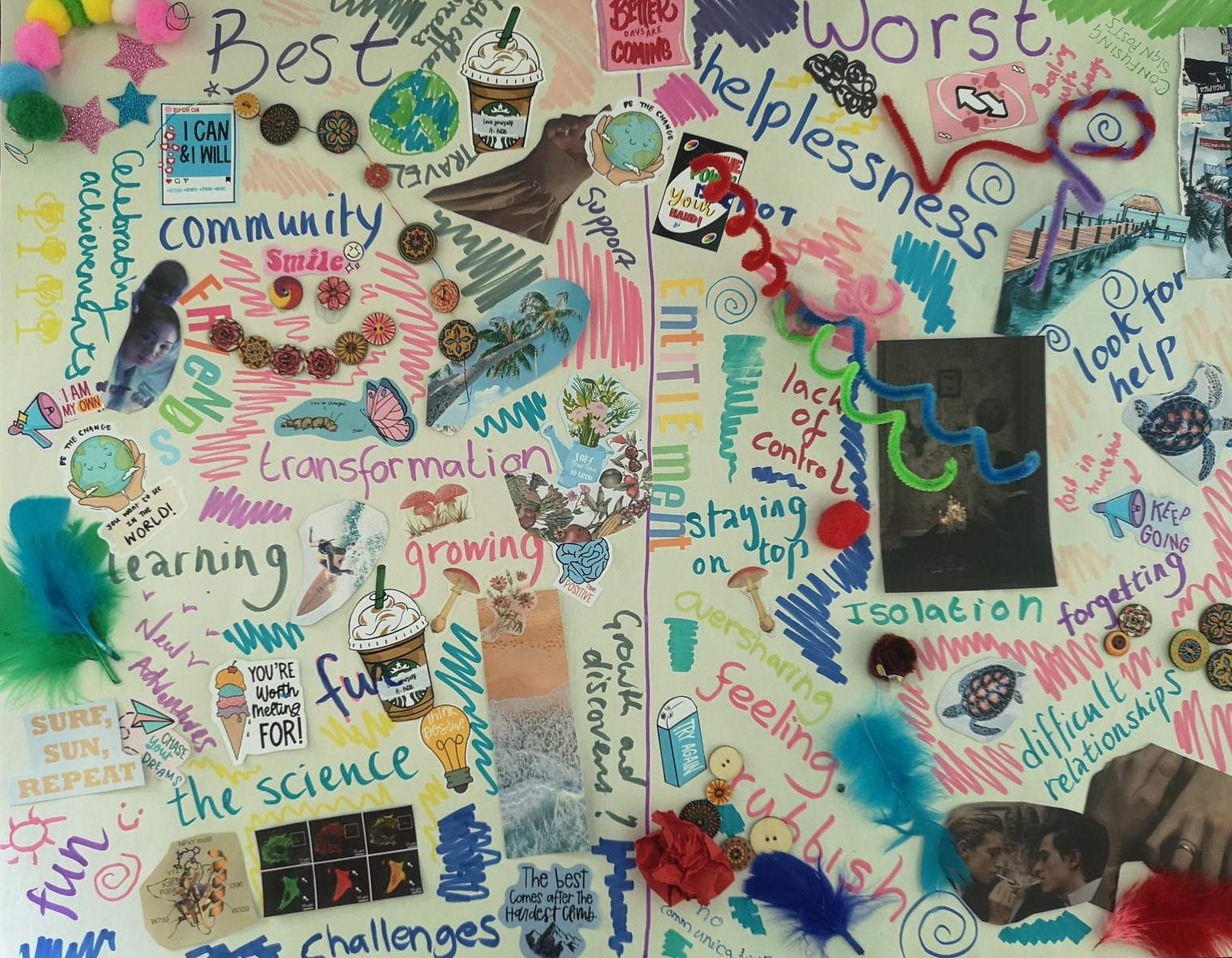 image of wall posted with response notes from course attendees