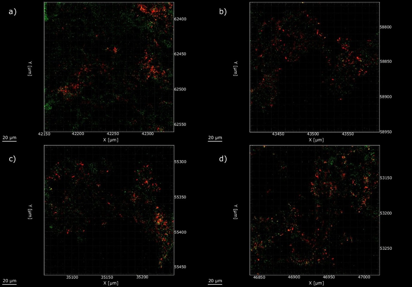 Science image